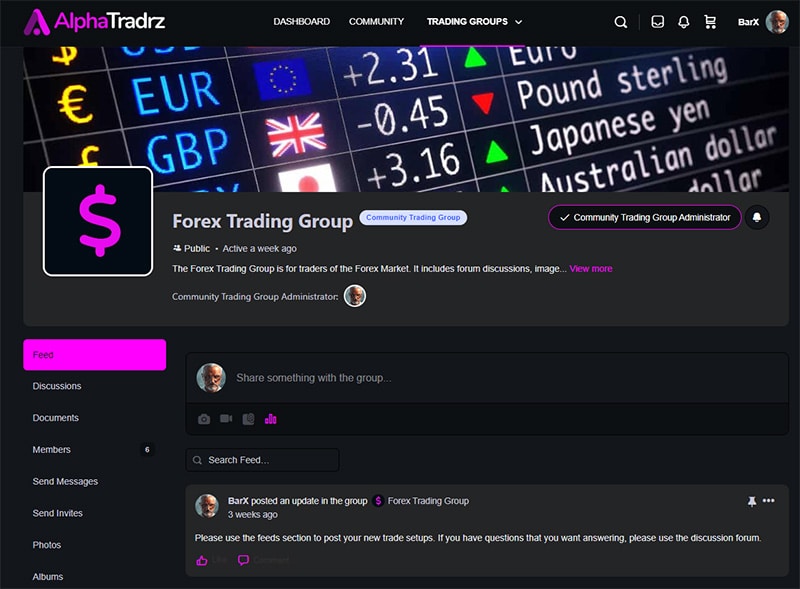 funded trading accounts